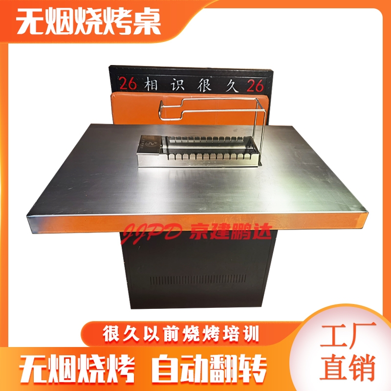 不銹鋼Q